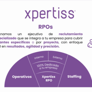 RPOs