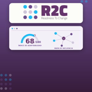 Readiness to Change